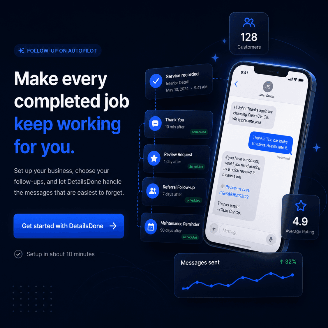 Automated customer messages from DetailsDone